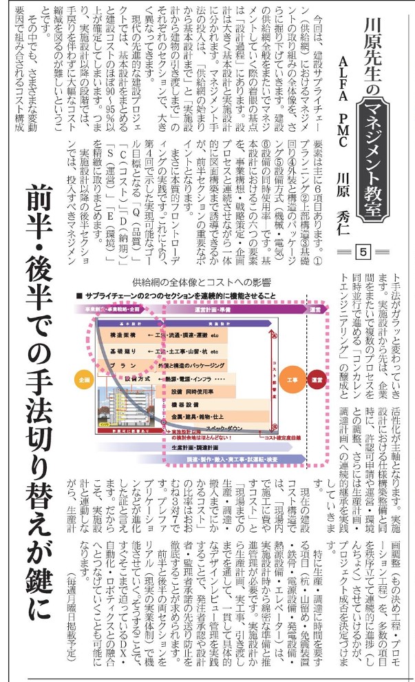 「川原先生のマネジメント塾　第５回目」（日刊建設工業新聞）が掲載されました
