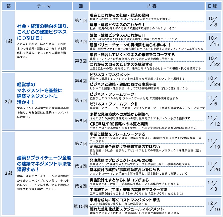 2025年度カリキュラム
