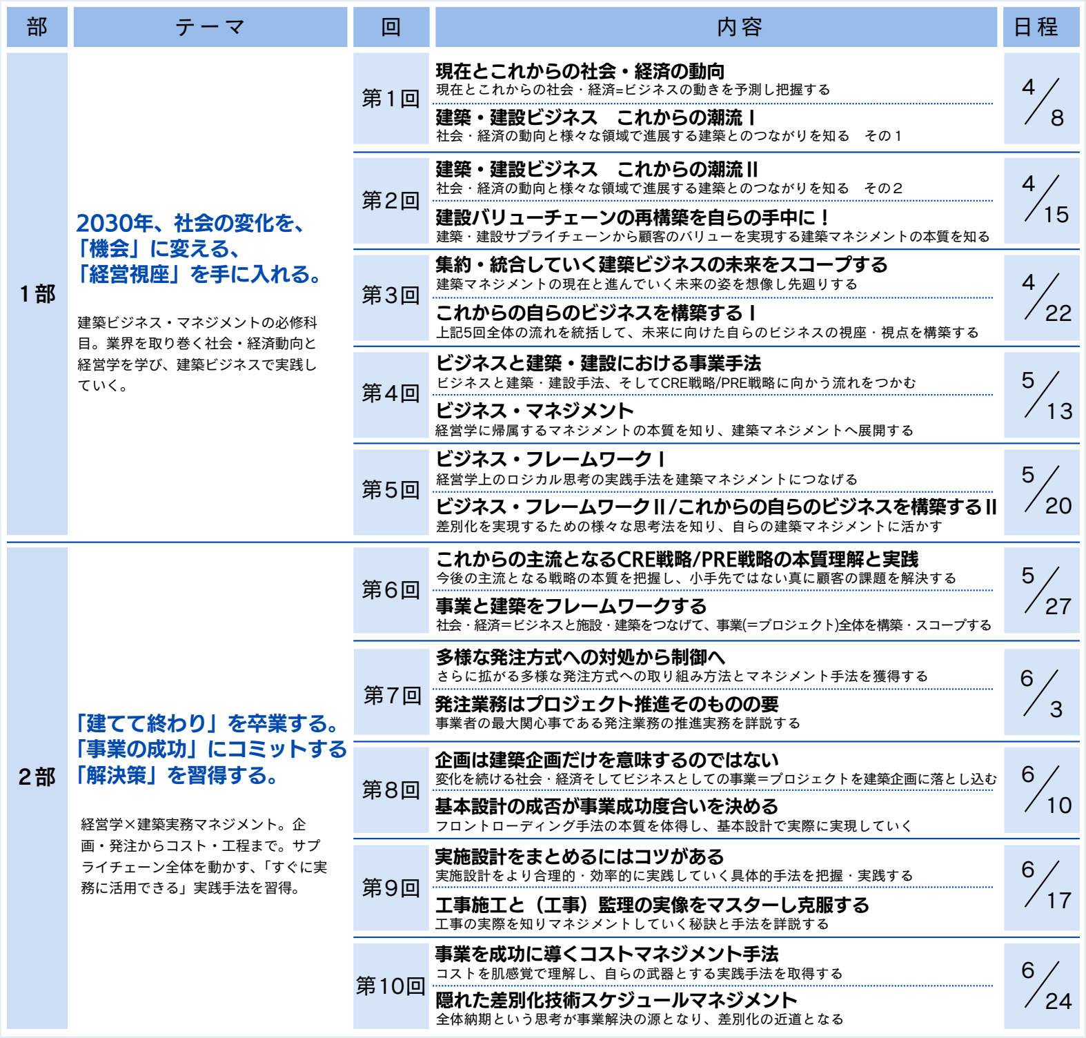 2026年度カリキュラム